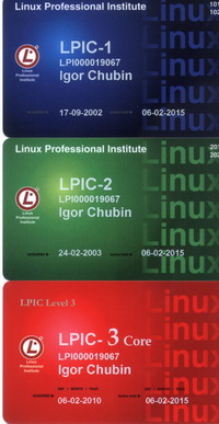 Сертификации LPIC Игоря Чубина, тренера по Linux