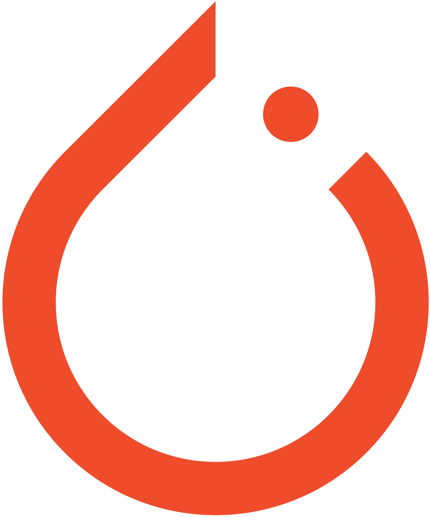 PyTorch